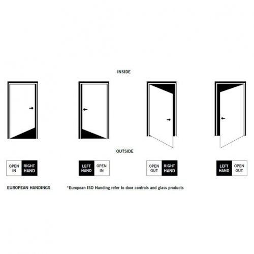 DORMA TRANSOM CLOSER RTS84 EN4 NH/O 3o OFFSET ISO.6 $1,562.00 ???? Dr ...